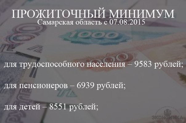 Минимум самара. Прожиточный минимум в Самарской области в 2021. Прожиточный минимум в Самарской области. Прожиточный минимум в Самаре для пенсионеров. Прожиточный минимум в Самарской области для пенсионеров.