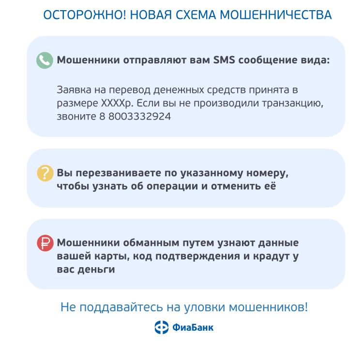 Смс мошенники презентация