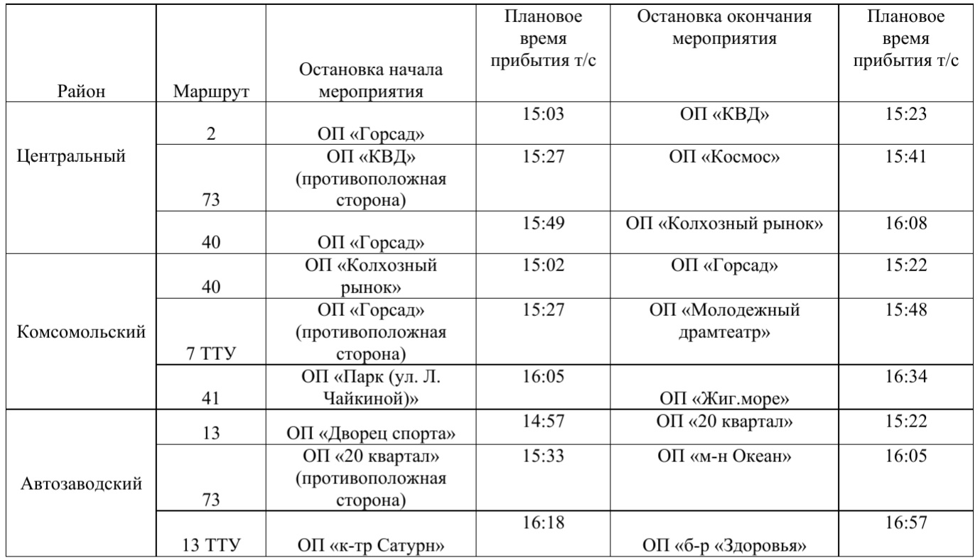 Расписание автобусов пермь 73 маршрут сегодня