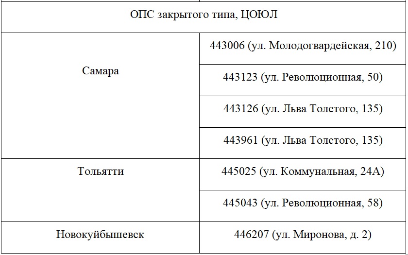 Домодедово самара расписание