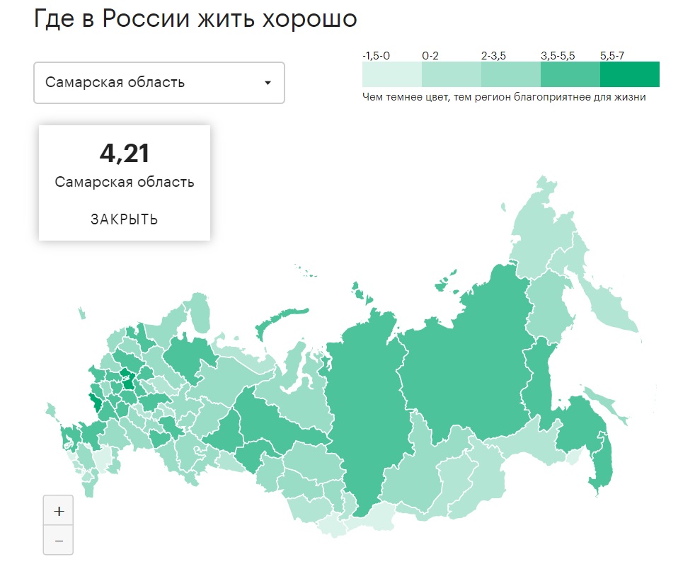 площади городов россии