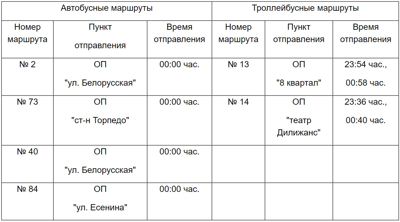 В новогодние праздники в Тольятти изменится работа городского транспорта |  TLT.ru - Новости Тольятти