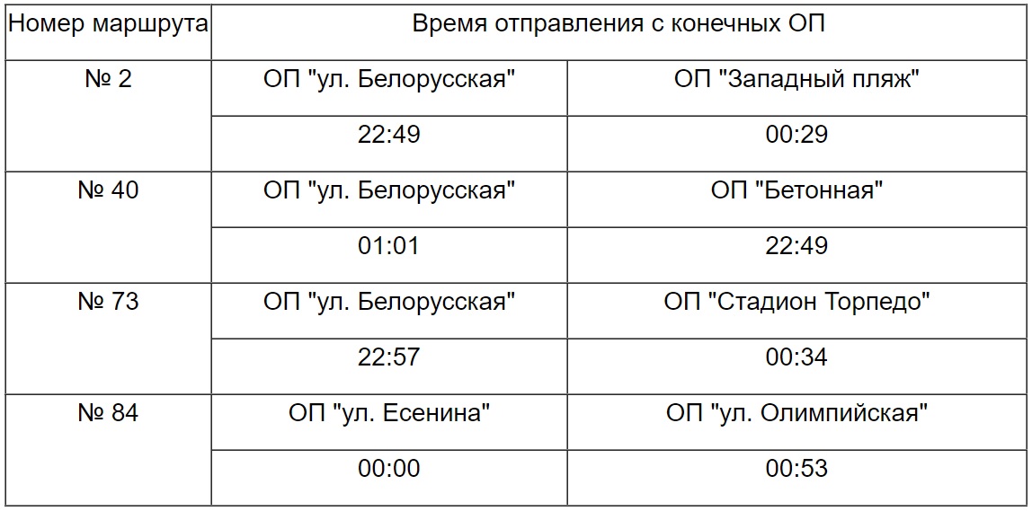 Расписание дачных автобусов тольятти на 2024. Маршрут 13 автобуса Тольятти. Автобус двойка Тольятти. Автобус есть от Тольятти до.