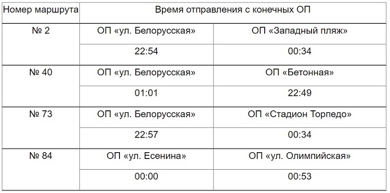 В Тольятти опубликовали график работы автобусов в новогодние праздники