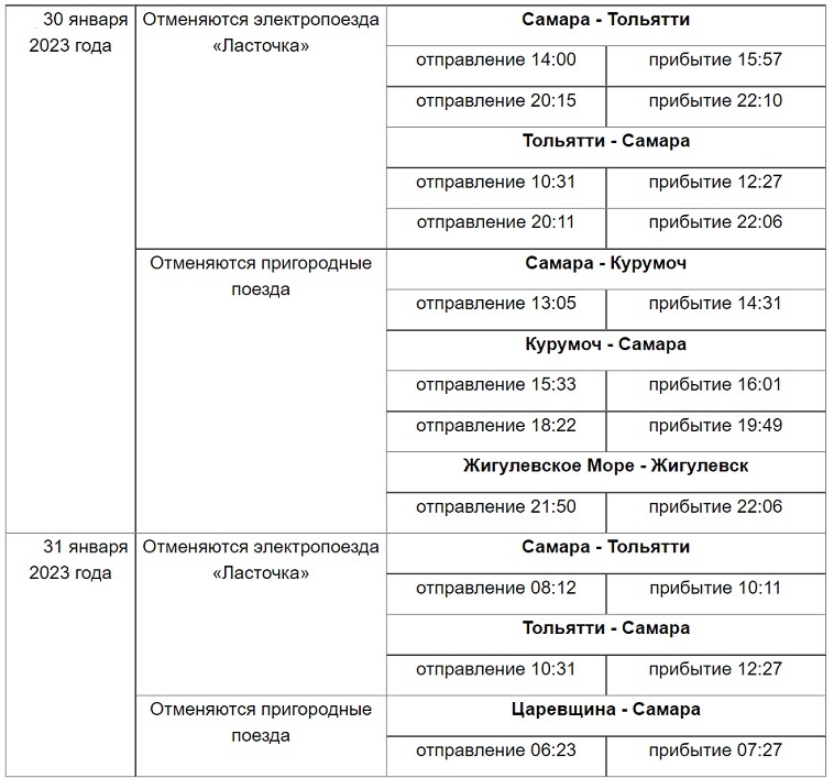 Расписание ласточки тольятти самара