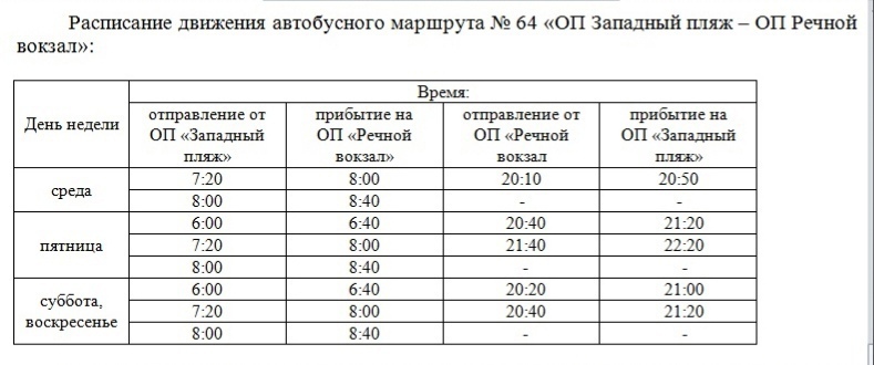 Маршрут 137 автобуса тольятти схема движения