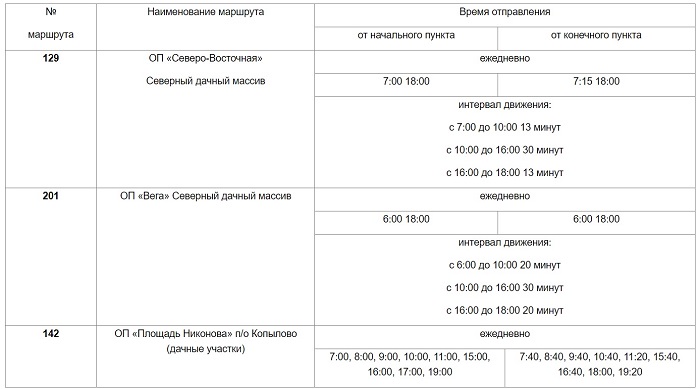 Расписание ласточки тольятти самара на 2024 год